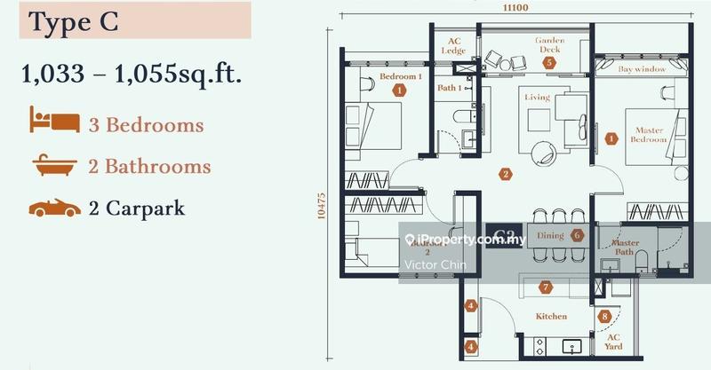 Kediaman Servis untuk Dijual di Avantro Residences oleh Victor Chin - iProperty.com.my