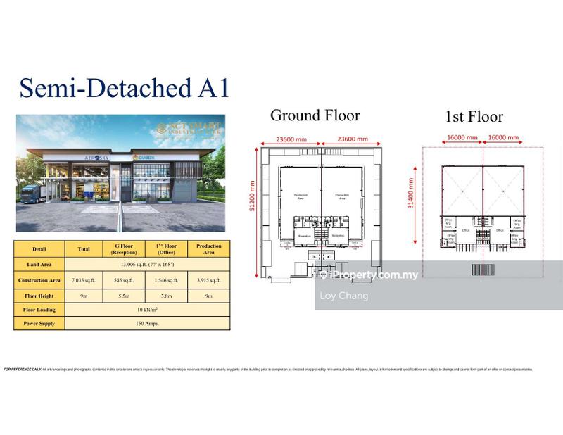 Semi-D Kilang untuk Dijual di NCT Smart Industrial Park, Sepang oleh Loy Chang - iProperty.com.my