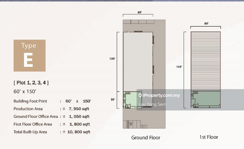 Semi-D Factory for Sale in Sungai Lokan, Butterworth by Lau Yong Sern - iProperty.com.my