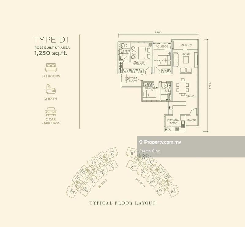 Condominium for Sale in Linari by Jason Ong - iProperty.com.my