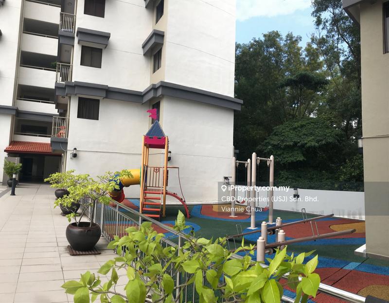 For Sale - Cascadium