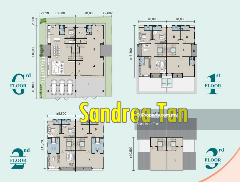 Semi-Detached House for Sale in Tanjung Bungah, Penang by Sandrea Tan - iProperty.com.my