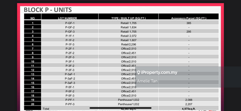 Shop / Office for Sale in Pju 5, Kota Damansara by Amelie Tan - iProperty.com.my