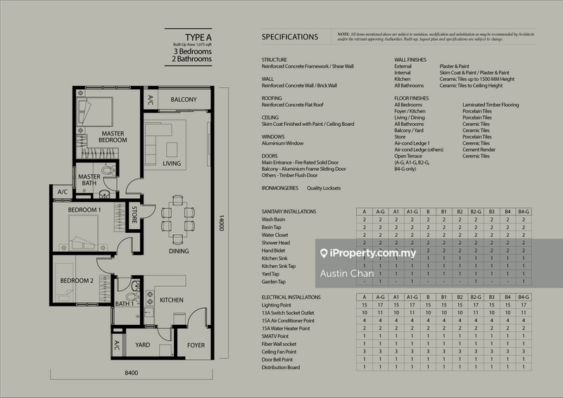 For Sale - The Hermington
