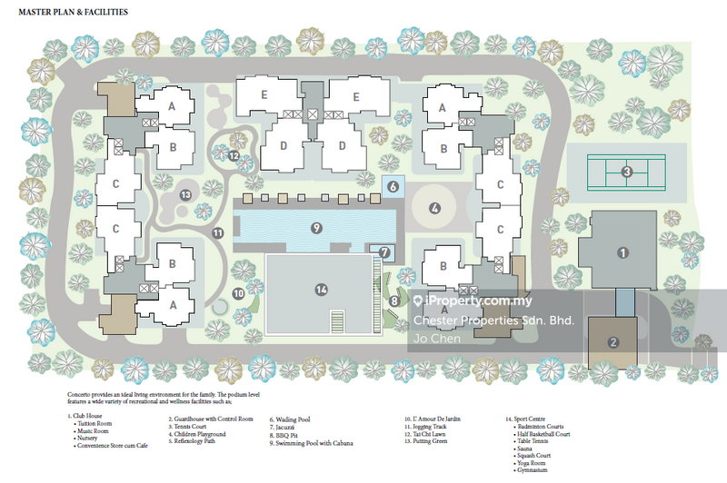 Condominium for Sale in Concerto North Kiara by Jo Chen - iProperty.com.my