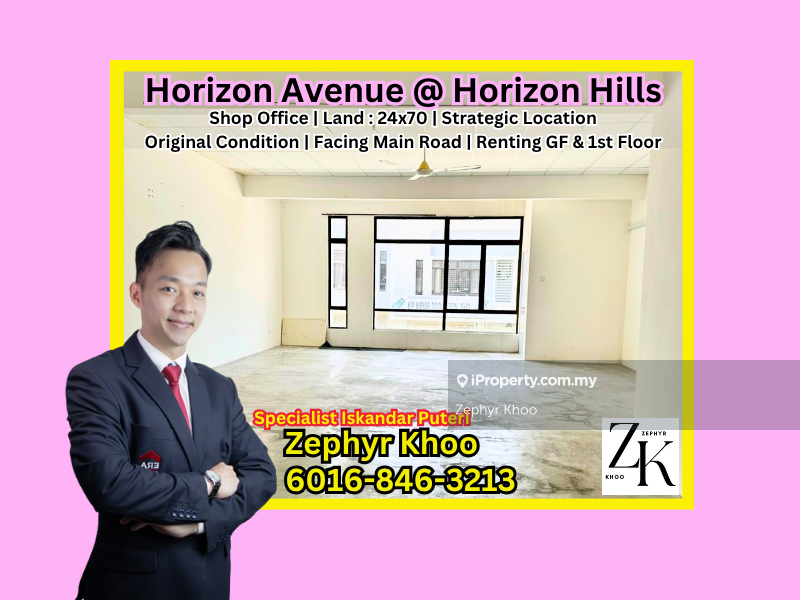 For Rent - Horizon Avenue Horizon Hills