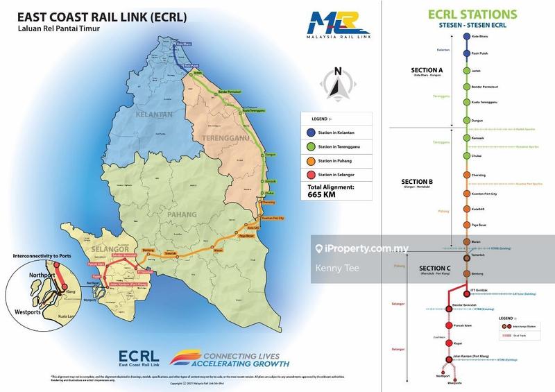 For Sale - Jengka Industrial Park