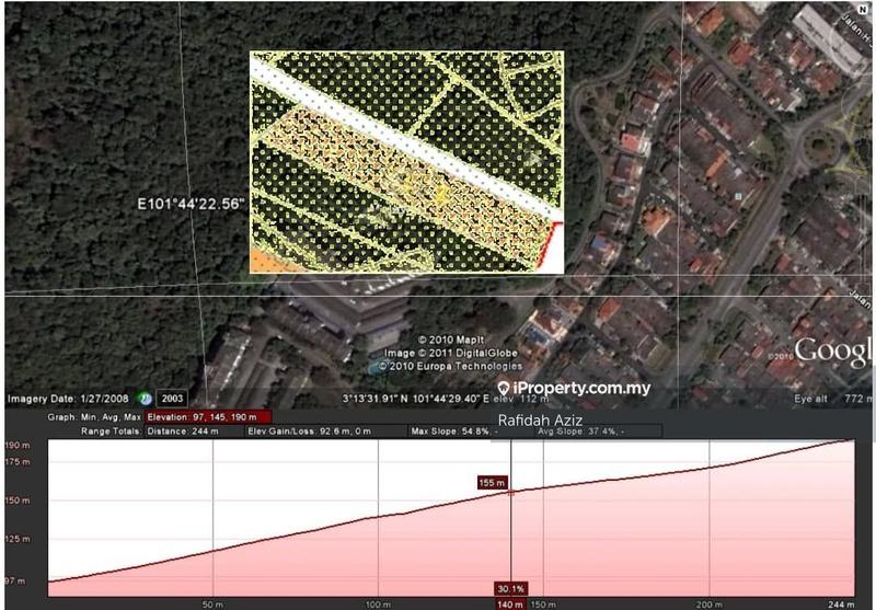 Agricultural Land for Sale in Desa Melawati, Setapak by Rafidah Aziz - iProperty.com.my