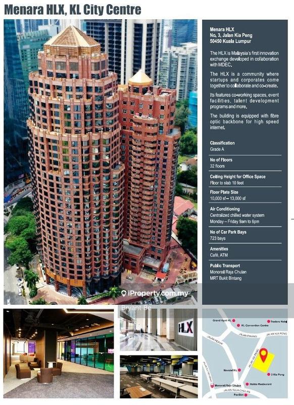 Pejabat untuk Disewa di KLCC, KL City Centre oleh Bryant Be - iProperty.com.my