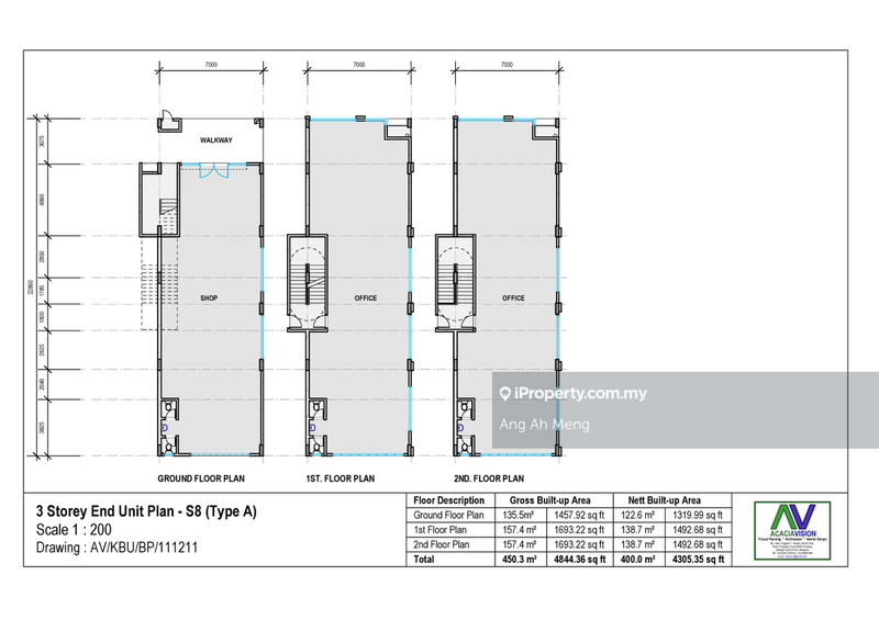 Shop / Office for Sale in Ara Damansara, Petaling Jaya by Ang Ah Meng - iProperty.com.my