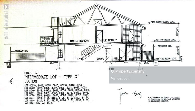 Rumah Teres 2-Tingkat untuk Dijual di Bukit Rahman Putra, Sungai Buloh oleh Mandes Loh - iProperty.com.my