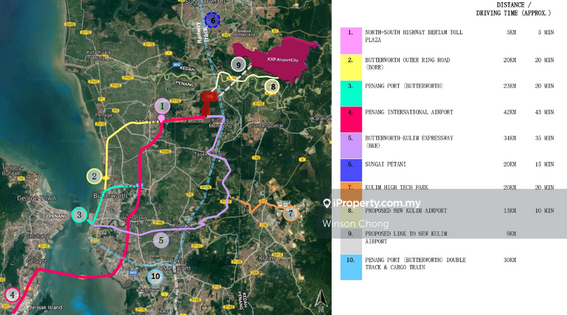 Detached Factory for Sale in Kepala Batas, Penang by Winson Chong - iProperty.com.my
