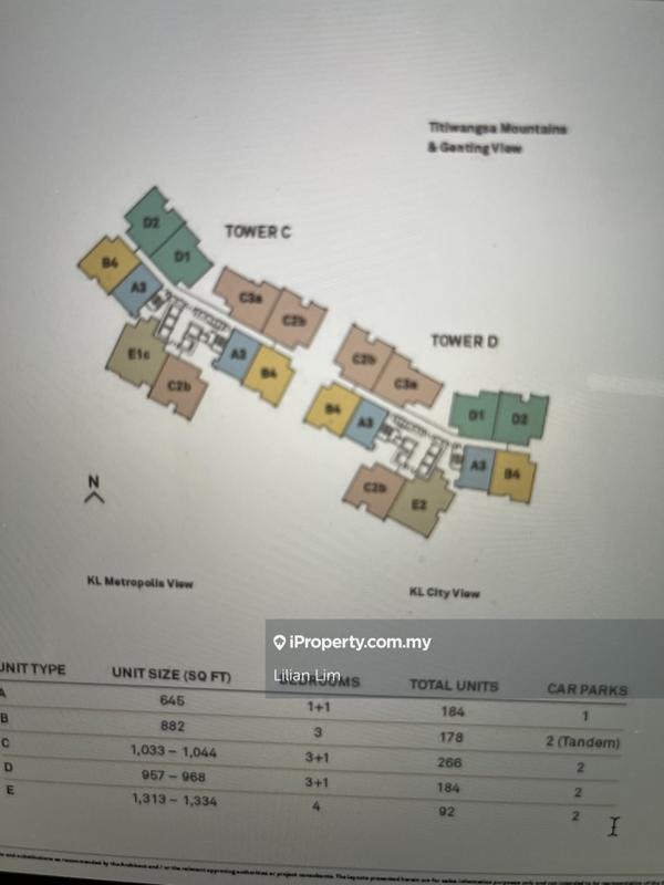 For Sale The Era @ Duta North