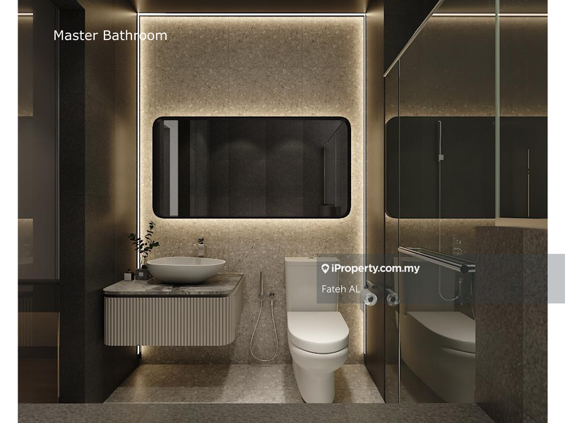 For Rent - The Estate