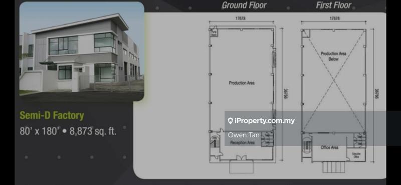 Kilang Berkembar untuk Dijual di Setia Businss Park, Gelang Patah oleh Owen Tan - iProperty.com.my