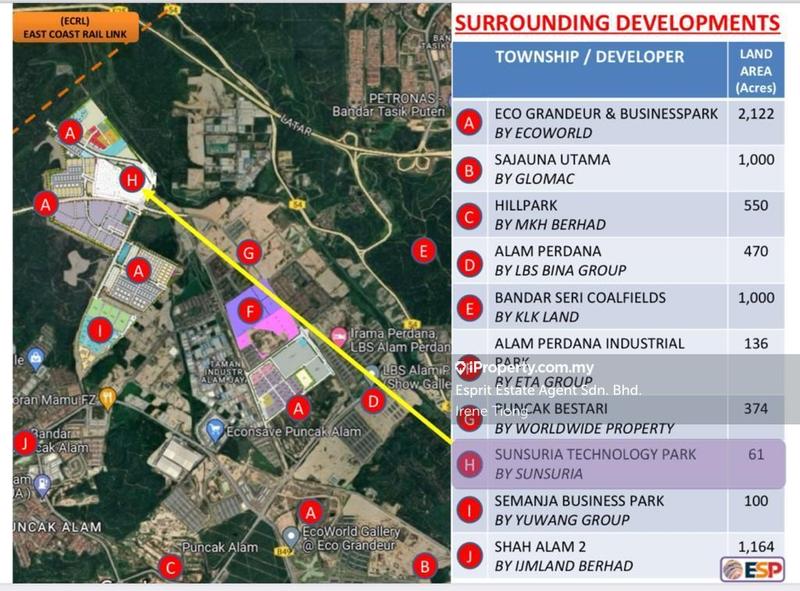 Semi-D Factory for Sale in Bandar Puncak Alam, Puncak Alam by Irene Tiong - iProperty.com.my