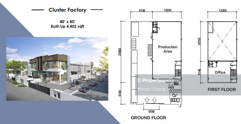 Detached Factory for Sale in Kepala Batas, Penang by Winson Chong - iProperty.com.my
