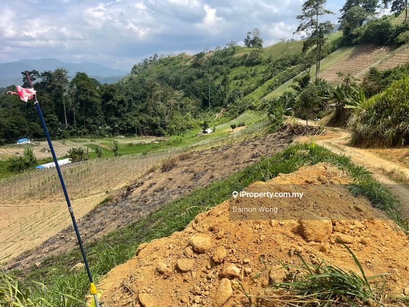 For Sale - 2.37 acres Land