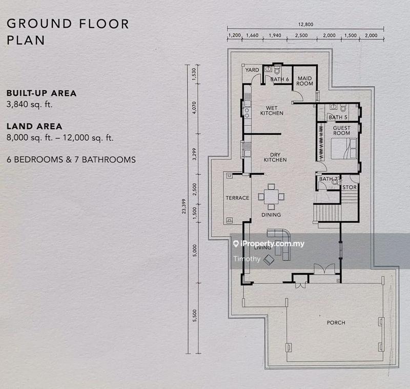 Bungalow House for Sale in Ayer Keroh, Melaka by Timothy - iProperty.com.my