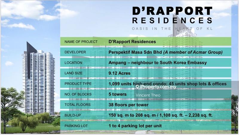 Condominium for Sale in D'Rapport by Vincent Theo - iProperty.com.my