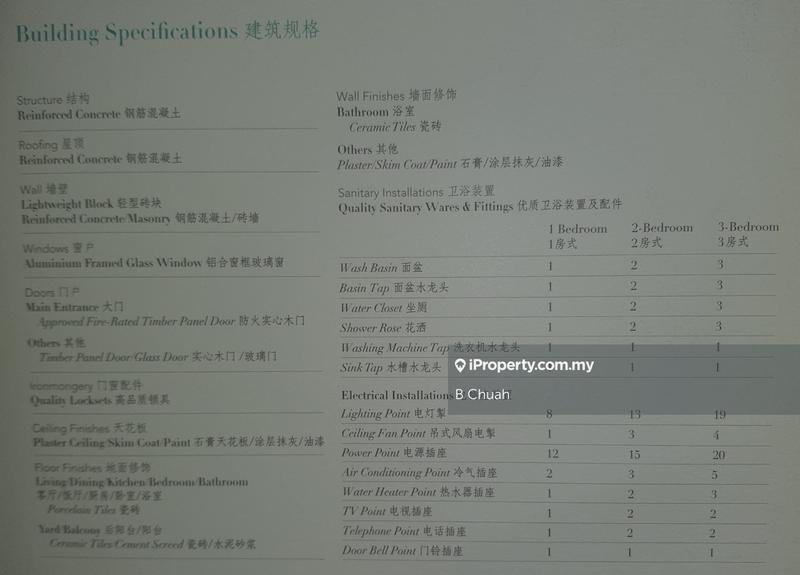 Residensi Servis untuk Dijual di Pandora @ Tropicana Metropark oleh B Chuah - iProperty.com.my