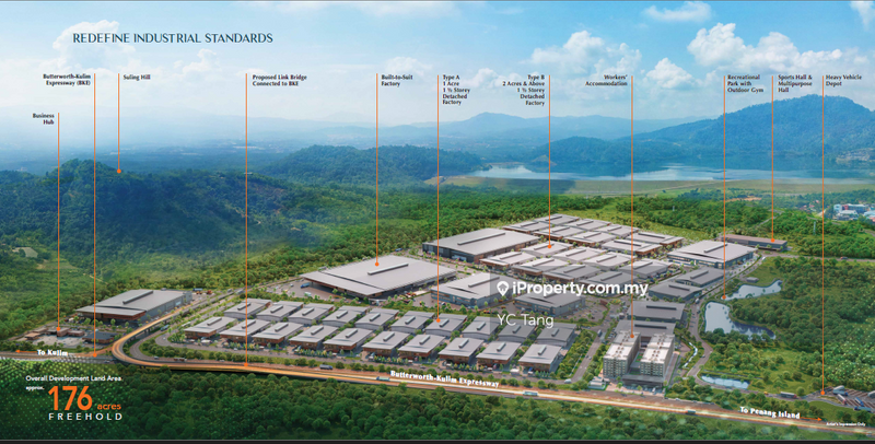 For Sale - Norhtern Techvalley