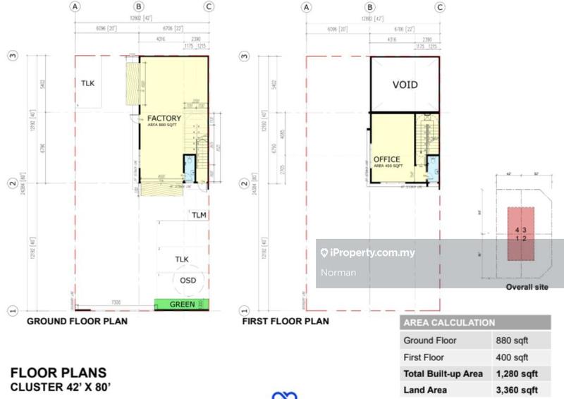 For Sale - Senawang Sungai Gadut Industrial Park