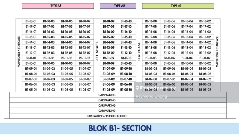 Pangsapuri untuk Dijual di Residensi Alam Damai (PR1MA @ Alam Damai) oleh Raymond Chong - iProperty.com.my