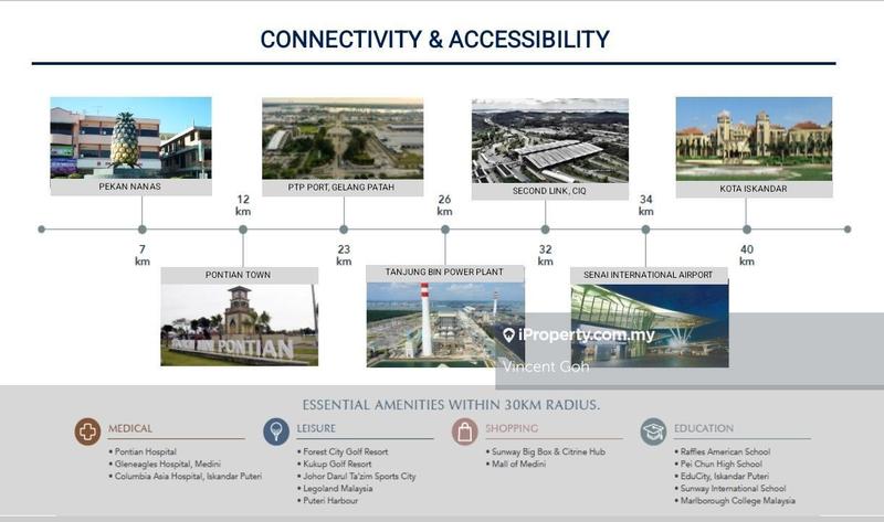 Tanah Perindustrian untuk Dijual di Tmn Perindustrian Pekan Nenas 1, Pekan Nanas oleh Vincent Goh - iProperty.com.my