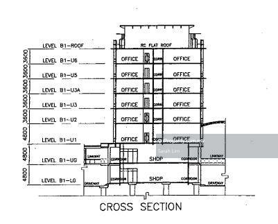 For Sale Solaris Dutamas Publika