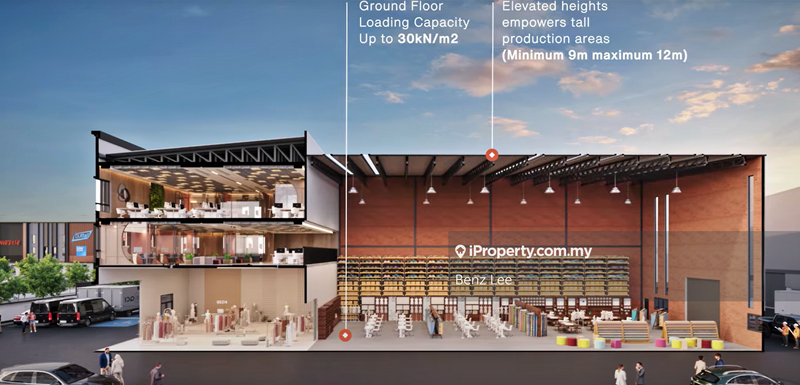 Kluster Kilang untuk Dijual di Banting, Banting oleh Benz Lee - iProperty.com.my