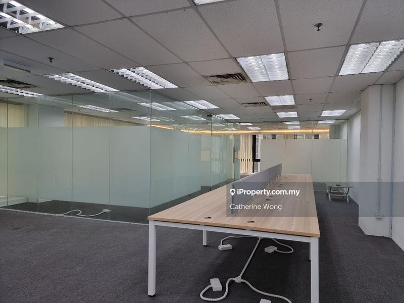 For Sale - Fahrenheit88