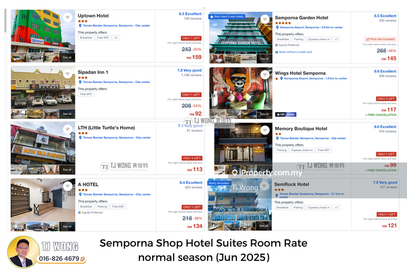 For Sale - Bandar Tong Talun Semprona - Commercial Suites