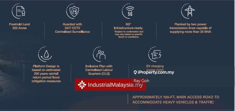 Kilang Terpisah untuk Dijual di Banting, Banting oleh Ray Goh - iProperty.com.my