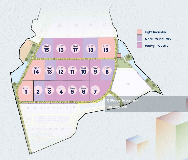 Tanah Perindustrian untuk Dijual di Pekan Sungai Karangan, Kulim oleh Lau Yong Sern - iProperty.com.my