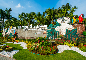 Banglo untuk Dijual di Diamond City, Semenyih oleh C L Ngan - iProperty.com.my