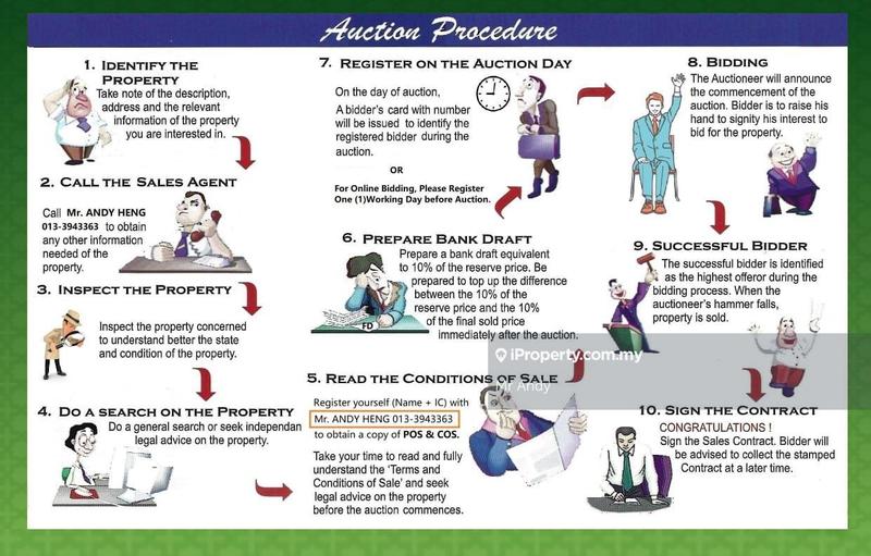 2-storey Terraced House for Sale in Banting, Banting by Mr Andy - iProperty.com.my