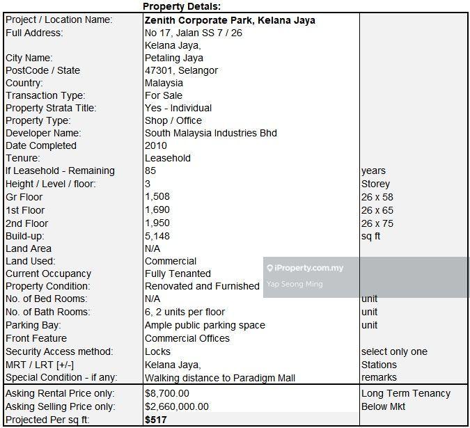 Shop / Office untuk Dijual di Kelana Jaya, Petaling Jaya oleh Yap Seong Ming - iProperty.com.my
