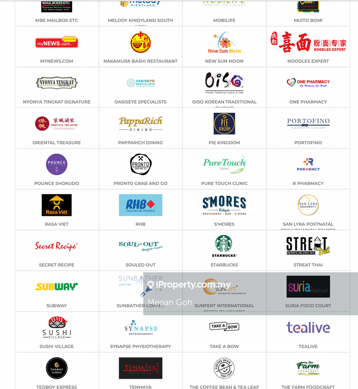 Pejabat untuk Dijual di Kampung Kerinchi (Bangsar South), Kuala Lumpur oleh Megan Goh - iProperty.com.my