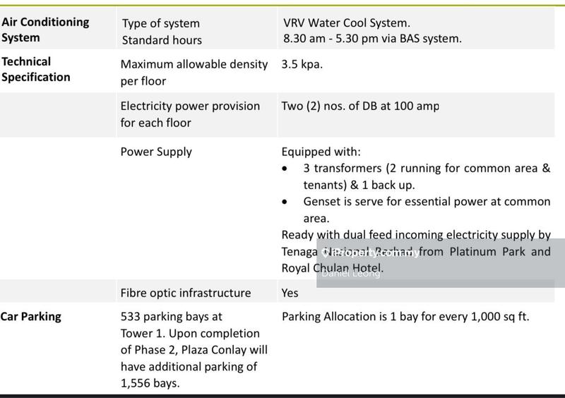 Office for Rent in jgrve, KL City Centre by Daniel Leong - iProperty.com.my