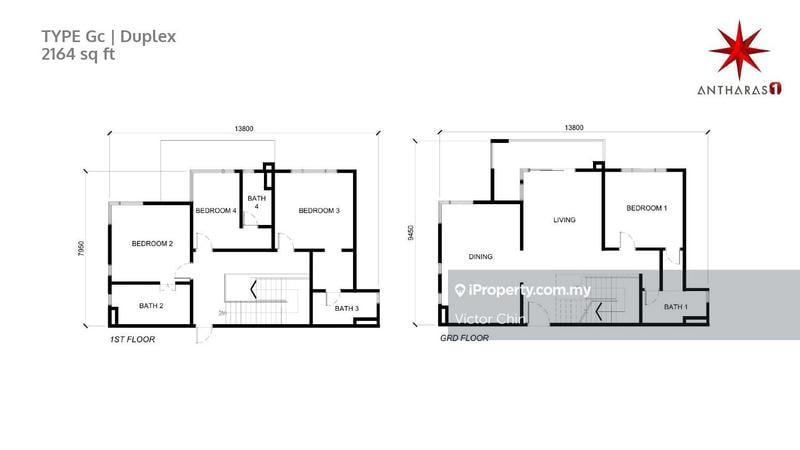 For Sale - Geo Antharas