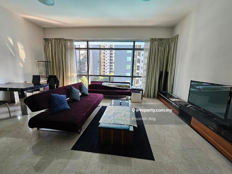 For Sale - The Panorama