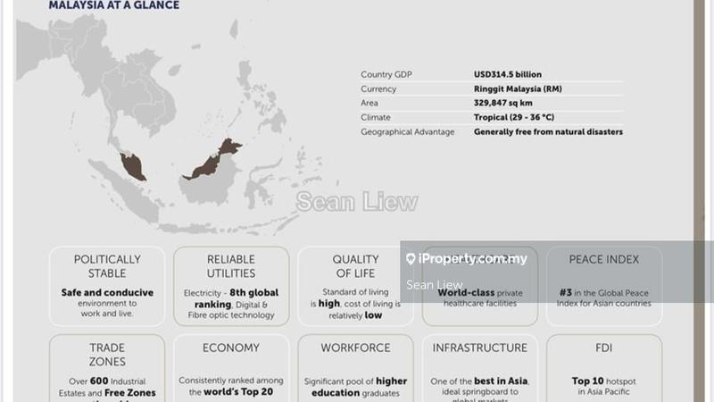 Tanah Perindustrian untuk Dijual di Taman Alor, Alor Gajah oleh Sean Liew - iProperty.com.my