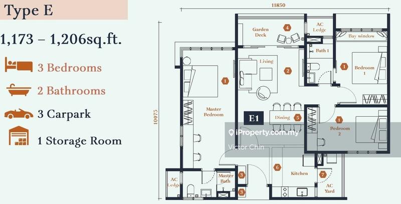 Kediaman Servis untuk Dijual di Avantro Residences oleh Victor Chin - iProperty.com.my