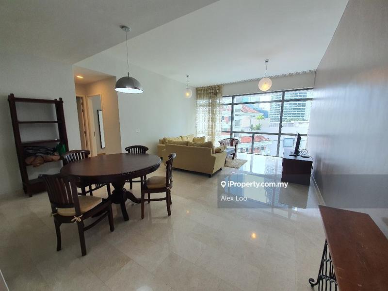 For Sale - The Panorama