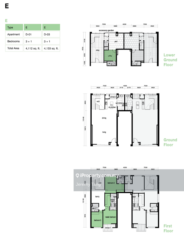 Condominium for Sale in Iringan Hijau by Jeremy Tang - iProperty.com.my