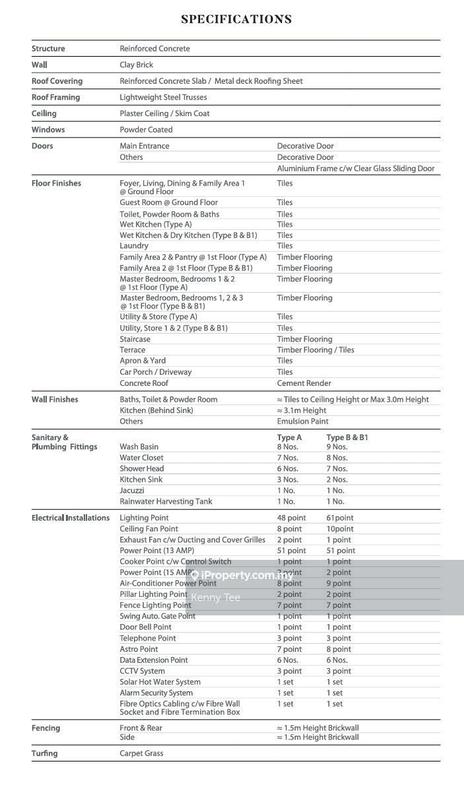 Semi-Detached House for Sale in Bandar Sri Sendayan, Negeri Sembilan by Kenny Tee - iProperty.com.my