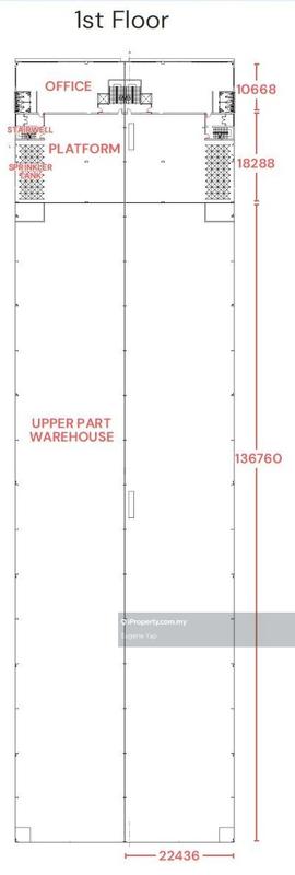 Semi-D Kilang untuk Dijual di Bukit Changgang Industrial Hub @ KLIA Sepang, Sepang oleh Eugene Yap - iProperty.com.my