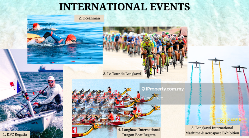 For Sale - Tropicana Cenang