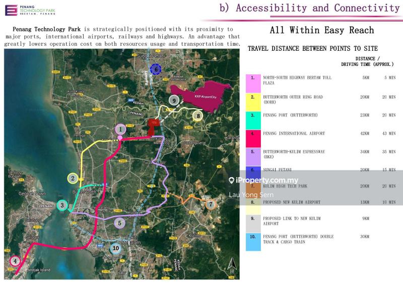 For Sale - Penang Industrial Park @ Bertam